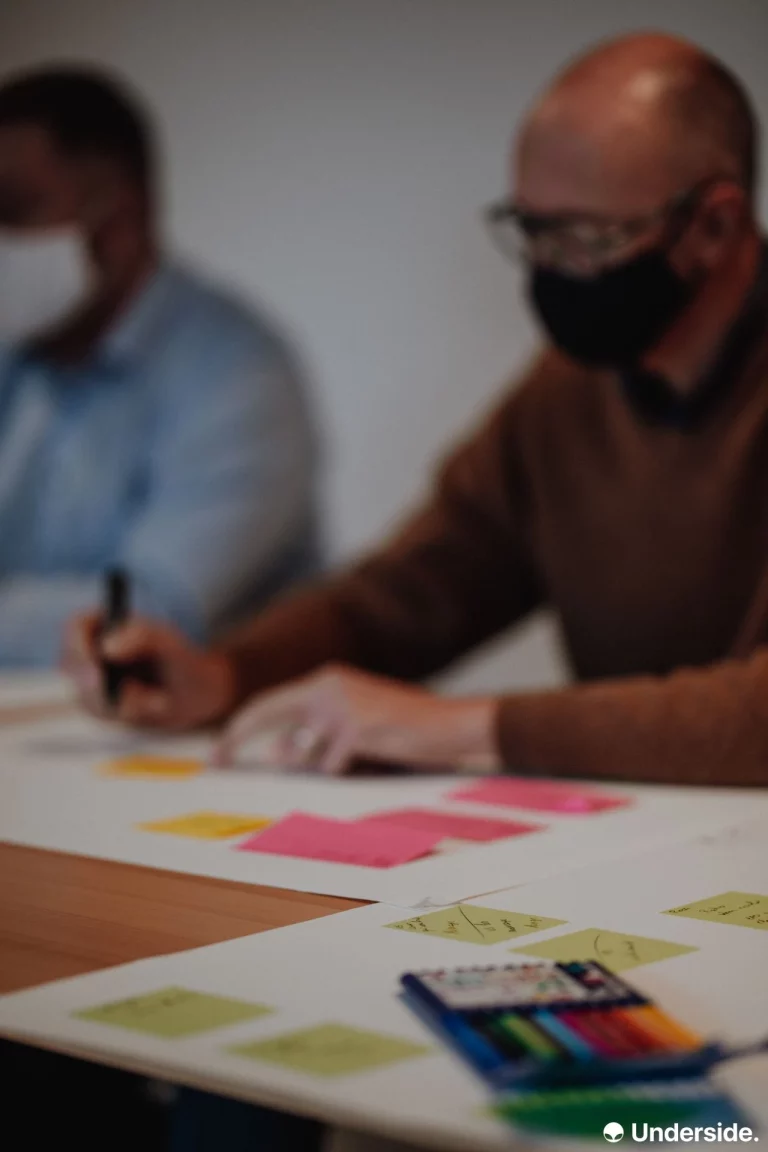 Photo durant un Workshop de Design Thinking